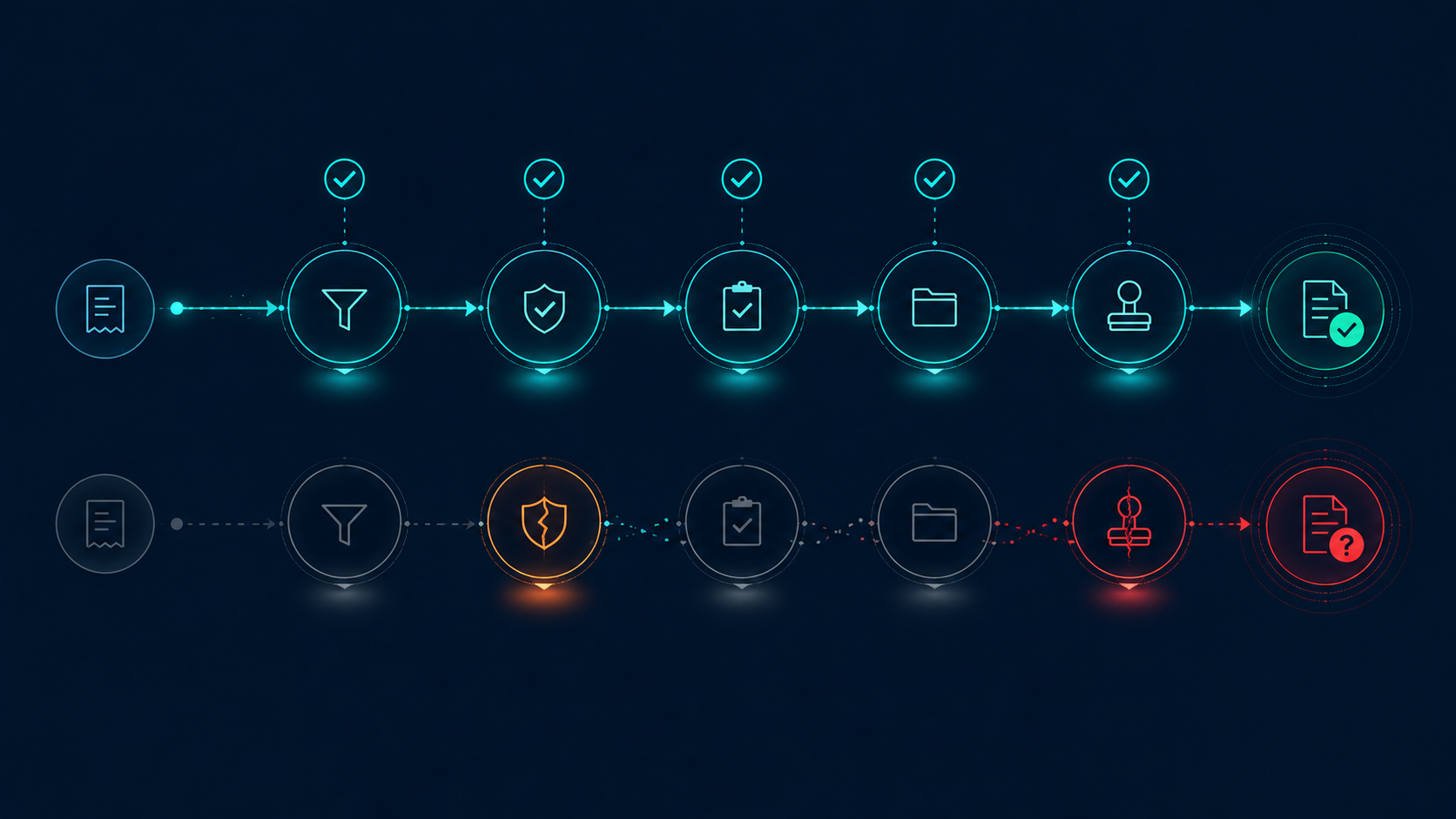 Healthcare transparency reporting data quality for life sciences compliance teams